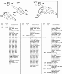 Page P Diagram and Parts List for  Briggs and Stratton Engine